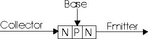 npn